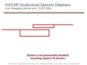 AVICAR Audiovisual Speech Database Lee HasegawaJohnson et al