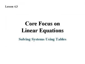 Lesson 4 3 Core Focus on Linear Equations