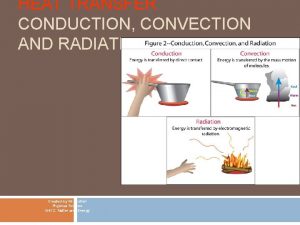 Conduction