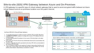 Sitetosite S 2 S VPN Gateway between Azure