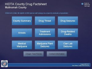 HIDTA County Drug Factsheet Return to Multnomah main