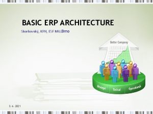 BASIC ERP ARCHITECTURE Skorkovsk KPH ESF MU Brno