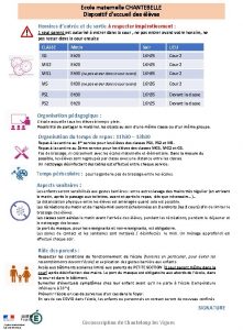 Ecole maternelle CHANTEBELLE Dispositif daccueil des lves Horaires