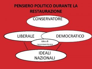 PENSIERO POLITICO DURANTE LA RESTAURAZIONE LIBERALE idea di