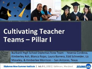 Cultivating Teacher Teams Pillar I Burbank High School