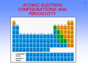 ATOMIC ELECTRON CONFIGURATIONS AND PERIODICITY 1 Arrangement of