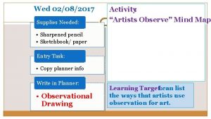 Wed 02082017 Supplies Needed Activity Artists Observe Mind