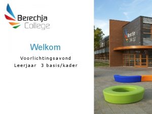 Welkom Voorlichtingsavond Leerjaar 3 basiskader Opbouw voorlichting Profiel