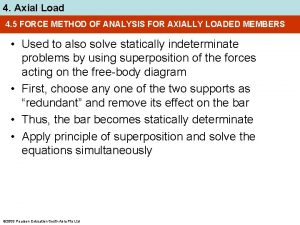 Axial load calculation example