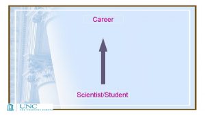 Career ScientistStudent Career options Outreach Policy Science Writing