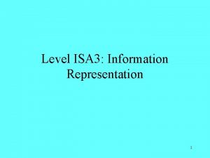 Level ISA 3 Information Representation 1 Information as