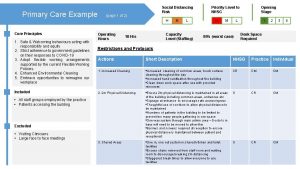 Primary Care Example Social Distancing Risk page 1