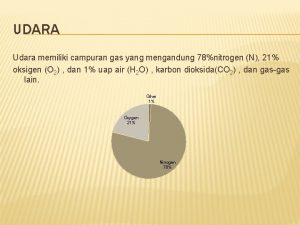 UDARA Udara memiliki campuran gas yang mengandung 78nitrogen