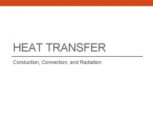 HEAT TRANSFER Conduction Convection and Radiation State Science