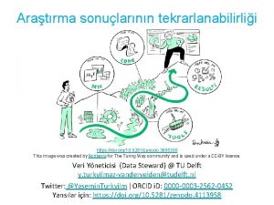 Aratrma sonularnn tekrarlanabilirlii https doi org10 5281zenodo 3695300