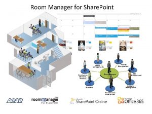 Room Manager for Share Point Room Manager Standard