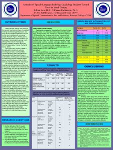 Attitudes of SpeechLanguage PathologyAudiology Students Toward Noise in