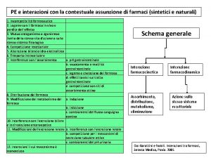 PE e interazioni con la contestuale assunzione di