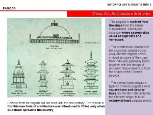 Pagoda of fogong temple