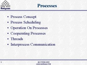 Processes 1 Process Concept Process Scheduling Operation On