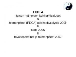 LIITE 4 Itisen kotihoidon kehittmisalueet toimenpiteet PDCA asiakaskyselyst