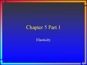 Chapter 5 Part 1 Elasticity Elasticity of Demand