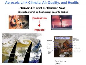 Aerosols Link Climate Air Quality and Health Dirtier