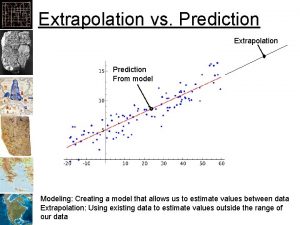 Extrapolation vs Prediction Extrapolation Prediction From model Modeling