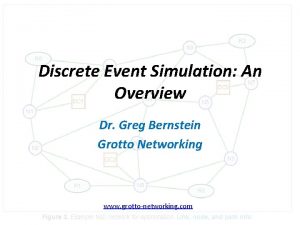 Discrete Event Simulation An Overview Dr Greg Bernstein