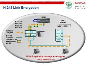 H 248 Link Encryption S 8700 G 700