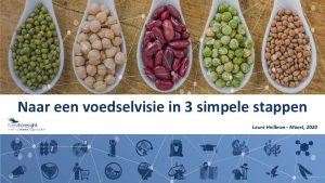 Naar een voedselvisie in 3 simpele stappen Laure