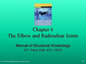 Chapter 6 The Elbow and Radioulnar Joints Manual