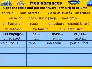 Mes Vacances Copy the table and put each