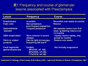 1 Frequency and course of glomerular lesions associated