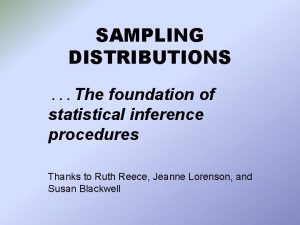 SAMPLING DISTRIBUTIONS The foundation of statistical inference procedures