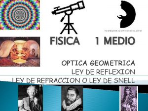FISICA 1 MEDIO OPTICA GEOMETRICA LEY DE REFLEXION