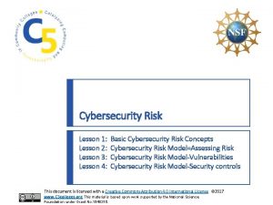 Cybersecurity Risk Lesson 1 Lesson 2 Lesson 3