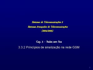 Sistemas de Telecomunicaes 2 Sistemas Avanados de Telecomunicaes