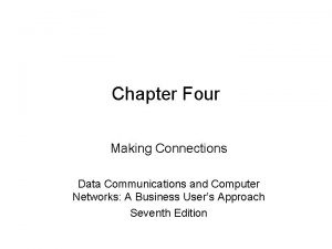 Chapter Four Making Connections Data Communications and Computer