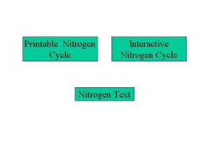 Printable Nitrogen Cycle Interactive Nitrogen Cycle Nitrogen Text