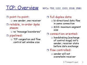 TCP Overview r pointtopoint m one sender one