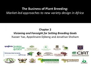 The Business of Plant Breeding DemandLed Breeding Marketled