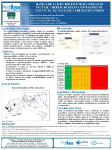 MANUAL DE ANLISE DOS EFEITOS DA SUPRESSO VEGETAL