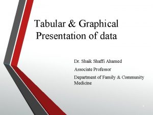 Tabular Graphical Presentation of data Dr Shaik Shaffi