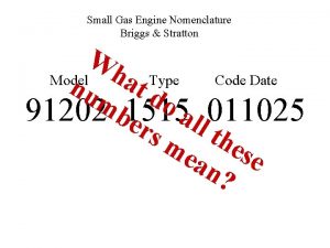 Small Gas Engine Nomenclature Briggs Stratton W h