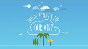 Whats in our Air Whats in our Air