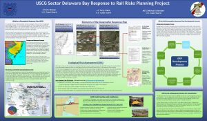 USCG Sector Delaware Bay Response to Rail Risks