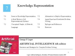 Knowledge Representation 7 0 Issues in Knowledge Representation