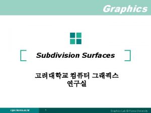 Graphics Subdivision Surfaces cgvr korea ac kr 1
