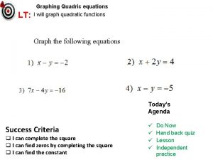 Graphing Quadric equations LT I will graph quadratic